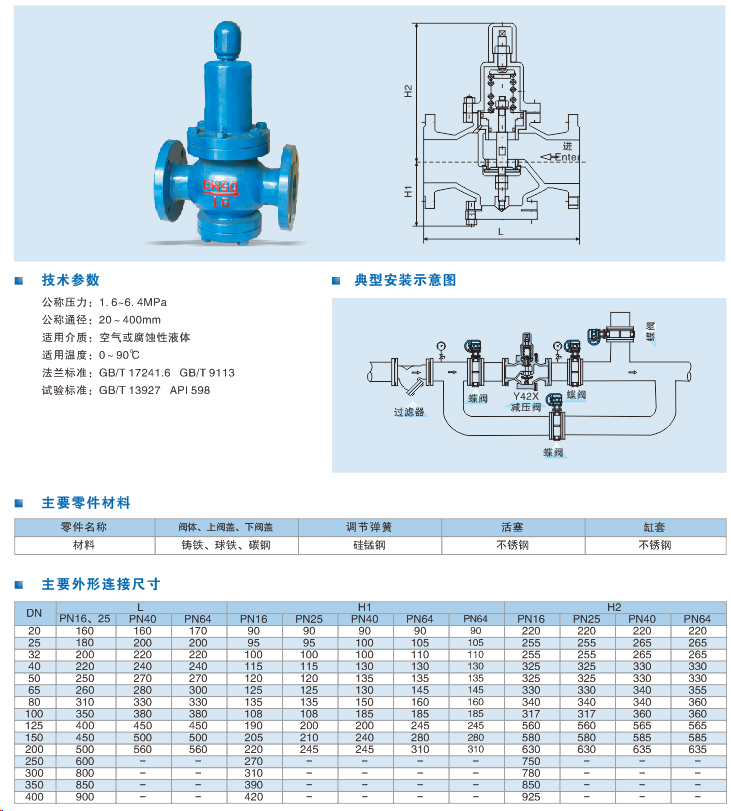 202105076245.jpg 減壓穩(wěn)壓閥.jpg