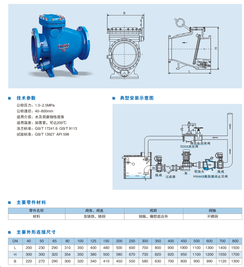 202105078340.jpg 微阻緩閉止回閥.jpg